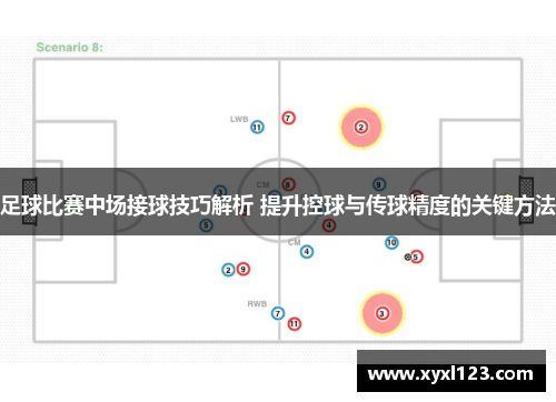 足球比赛中场接球技巧解析 提升控球与传球精度的关键方法